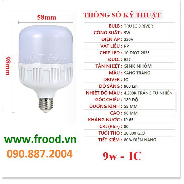 Bóng đèn LED đủ 5w hoặc 9w, sáng trắng hoặc vàng