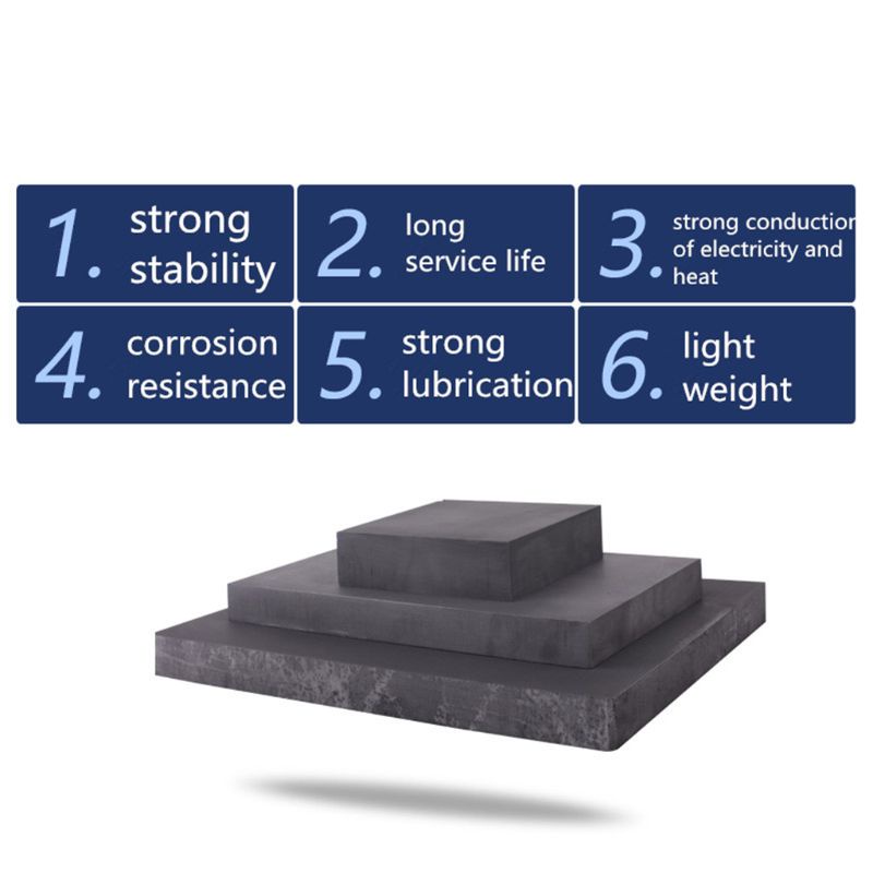 Bộ 2 Tấm Điện Cực Carbon Nguyên Chất Cao 100X100X2Mm
