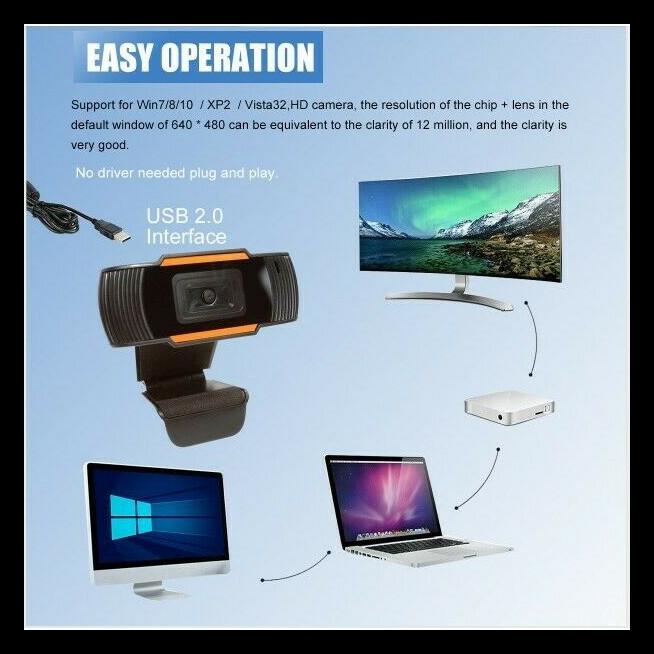 Webcam Xiaomi Mi Hd 720P cho Pc Laptop Desktop - Xiaomi 480P | BigBuy360 - bigbuy360.vn