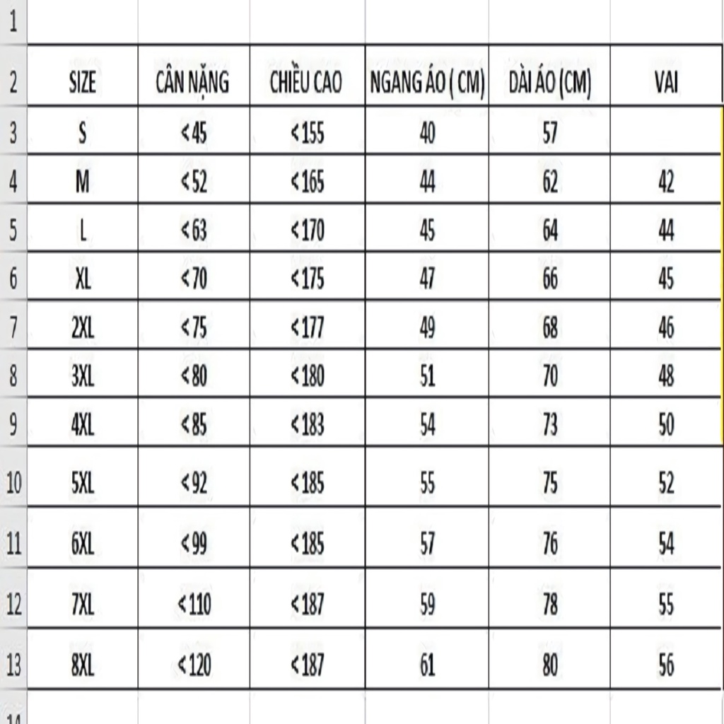 Áo Thun Cặp Đôi Couple Có BigSize Từ S đến 8XL  Áo Đôi Áo Cặp Vải Cotton đẹp ATTY16