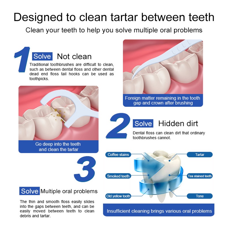 Set 100 Tăm Chỉ Nha Khoa Làm Sạch Răng Miệng Di Động