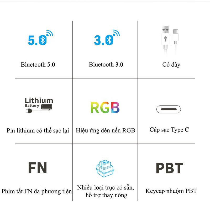 Bàn phím cơ không dây Dual Mode Newmen GM680,Layout 68 phím Hotswap,đa chế độ kết nối,tặng thêm keycap Rồng Hổ,BH 24M