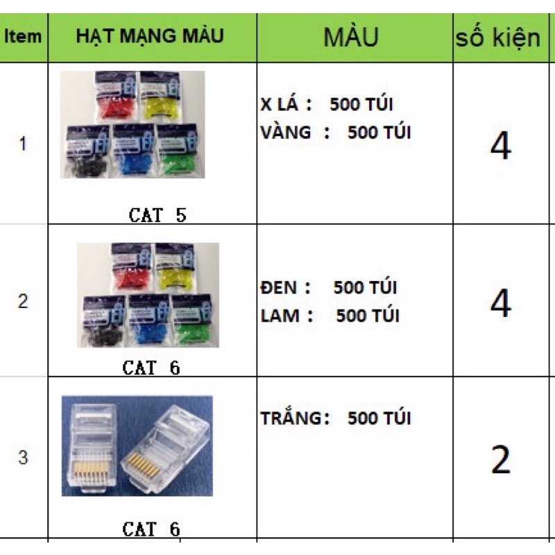 Hạt mạng RJ45 chân đồng cao cấp cho cáp CAT 5E và CAT 6E. có nhiều màu