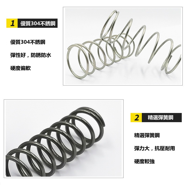 Lò Xo Nén Dây Inox 304 Đường Kính 0.9mm 7mm / 8mm / 9mm / 10mm / 12mm Chuyên Dụng