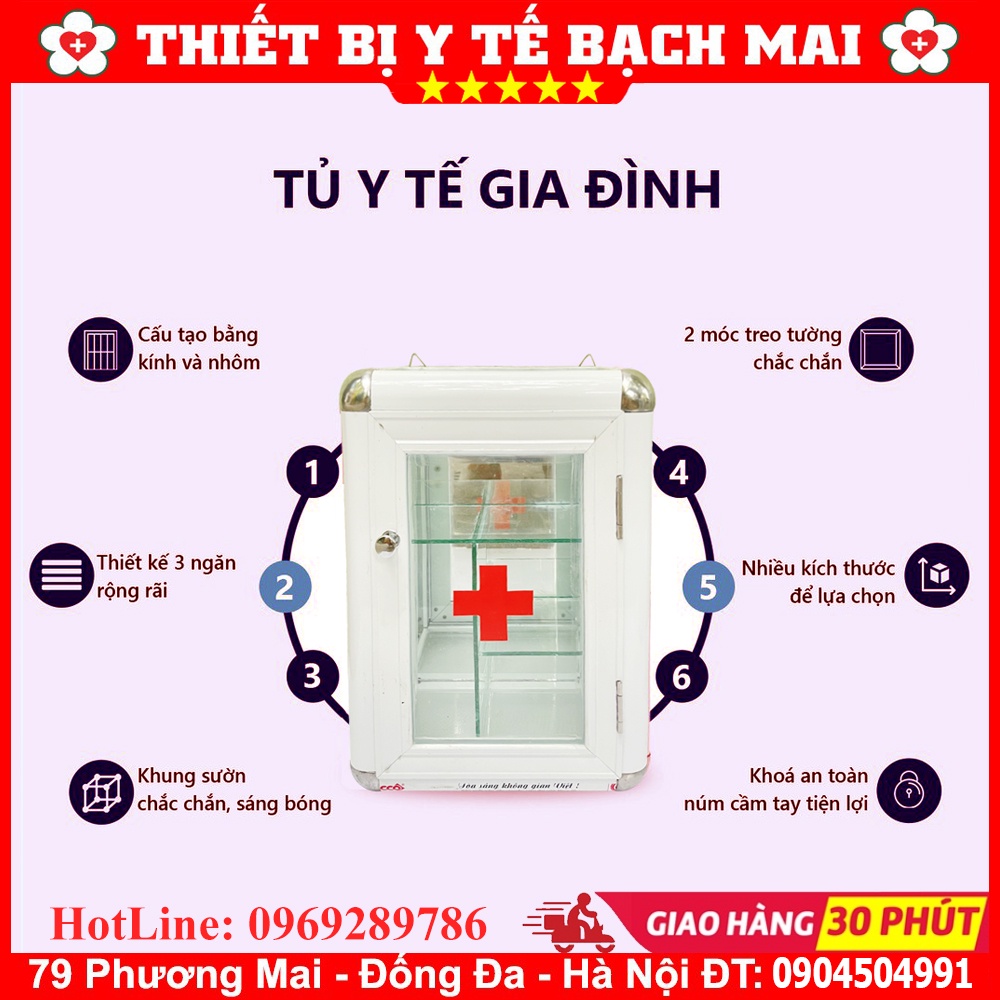 Tủ thuốc y tế gia đình treo tường