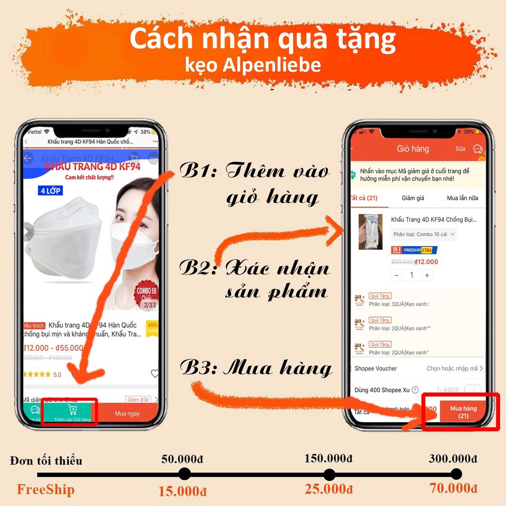 Khẩu trang 4D KF94 Hàn Quốc chống bụi mịn và kháng khuẩn, Khẩu Trang Y Tế 4D Hot Trend Giá Tại Xưởng