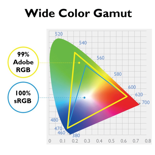 Màn hình BenQ Photographer Monitor SW2700PT 27" QHD 5ms 60Hz AdobeRGB sRGB IPS | BigBuy360 - bigbuy360.vn