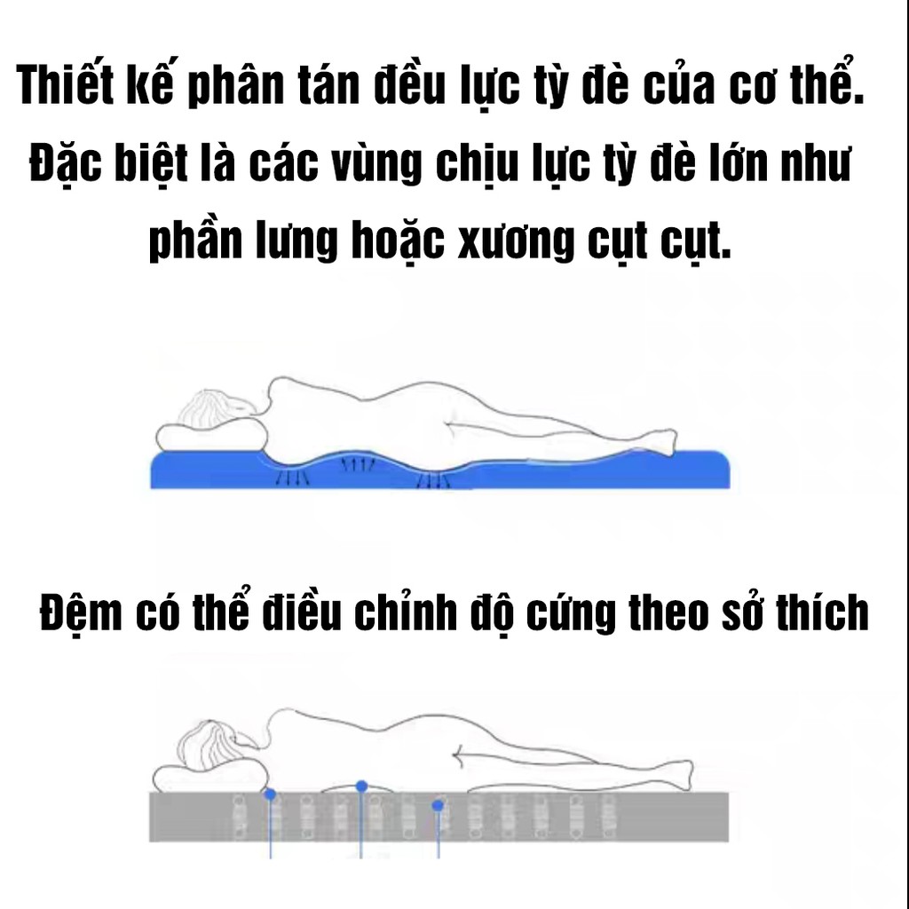 Nệm Hơi Đệm Hơi Giường 1- 2 Người Dã Ngoại Du Lịch Kèm Bơm Điện 2 Chiều