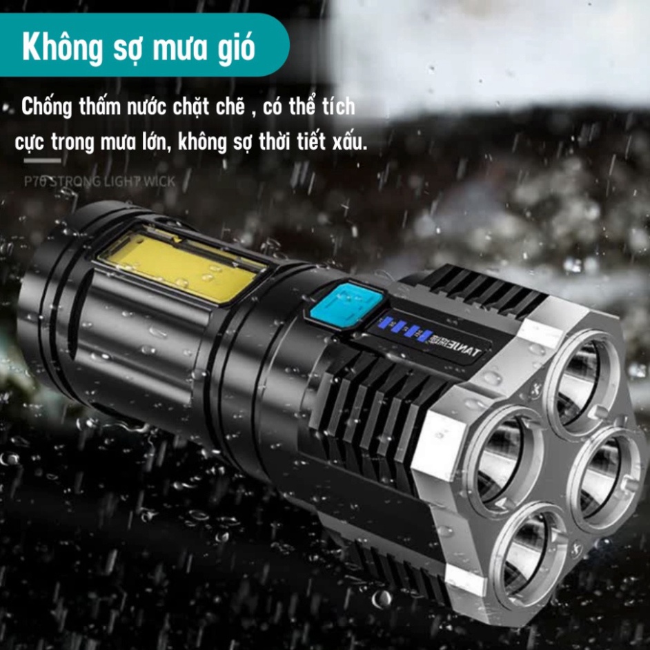 Đèn pin đội đầu siêu sáng 1 bóng Led có Zoom xa gần, chống thấm nước, đèn pin đeo trán 3 chế độ chiếu xa