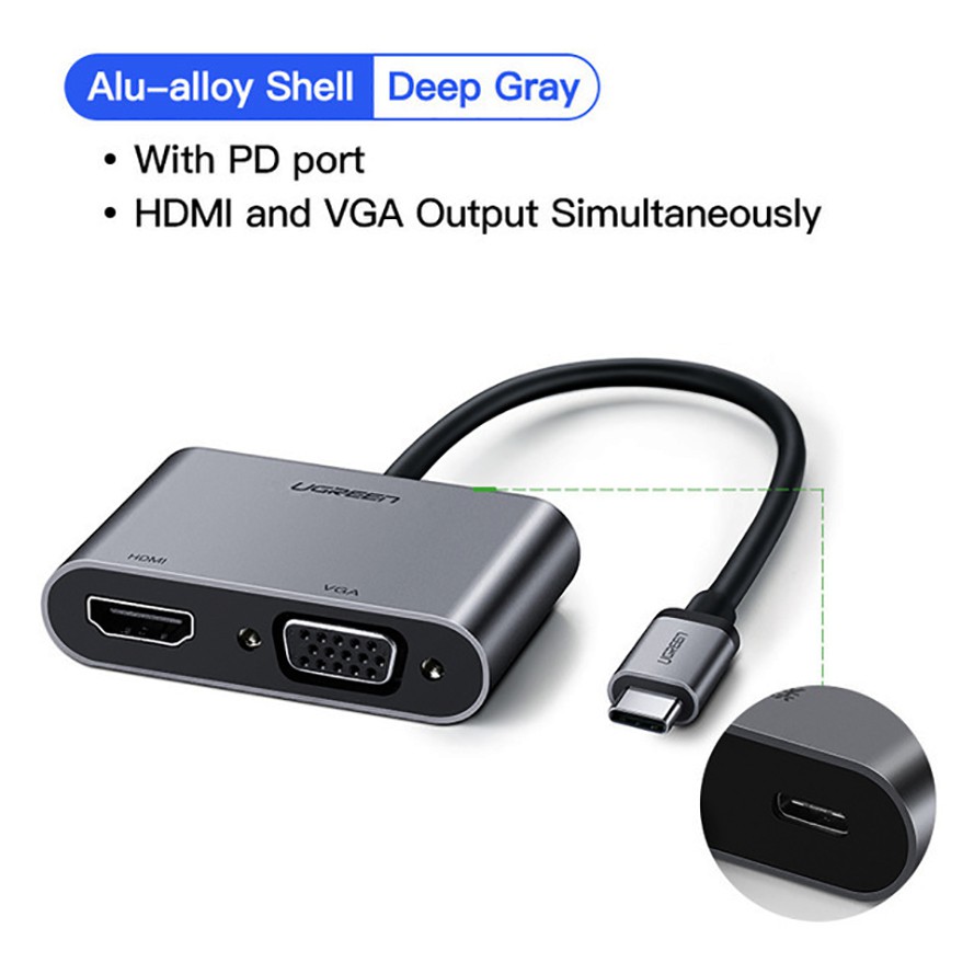 Cáp Usb Type-C Ra Hdmi Và Vga Cao Cấp, UGREEN CM162 Chính Hãng