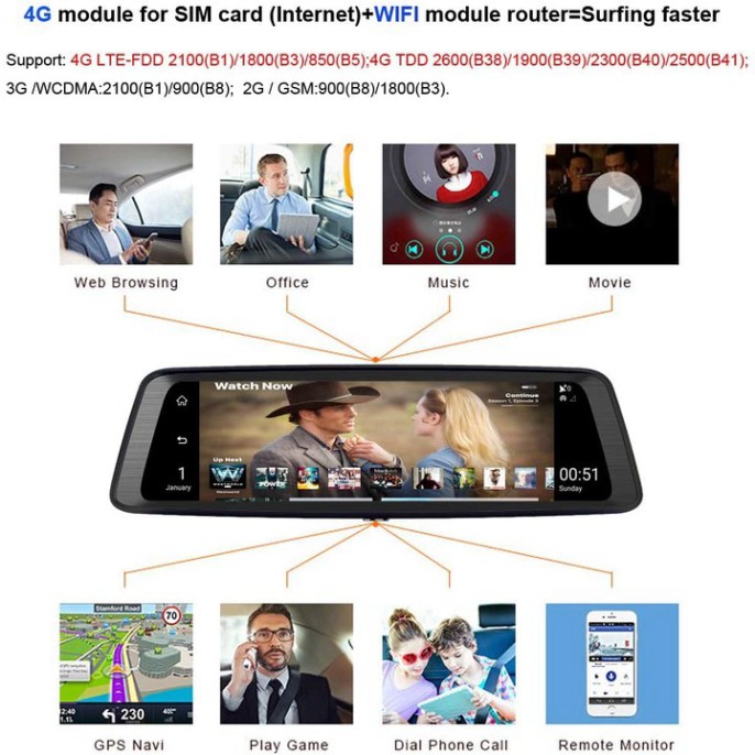 Camera hành trình cao cấp WheXune V9 Plus hệ điều hành Android, tích hợp 4 camera,Wifi, GPS, bản đồ dẫn đường | BigBuy360 - bigbuy360.vn