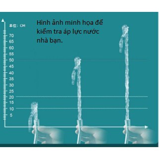 Bát sen tăng áp 3 chức năng