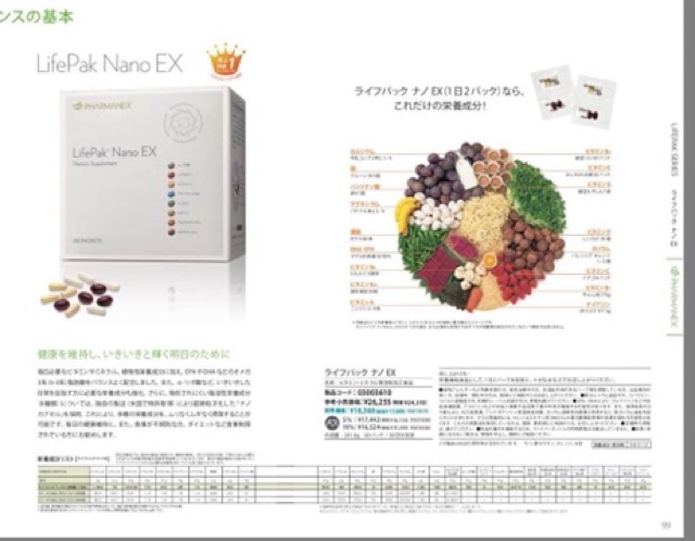 LifePak Nano Nuskin – bổ sung đầy đủ vitamin và khoáng chất