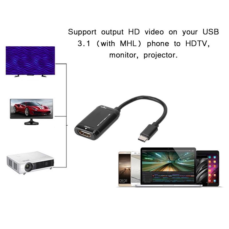 Cáp Chuyển Đổi Usb-C Type C Sang Hdmi Usb 3.1 Cho Mhl Android Phone Tablet