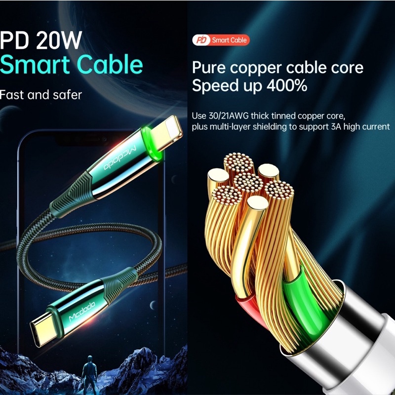 Cáp sạc tự động ngắt sạc khi pin đầy MCDODO C to L PD 36W dài 1.2m