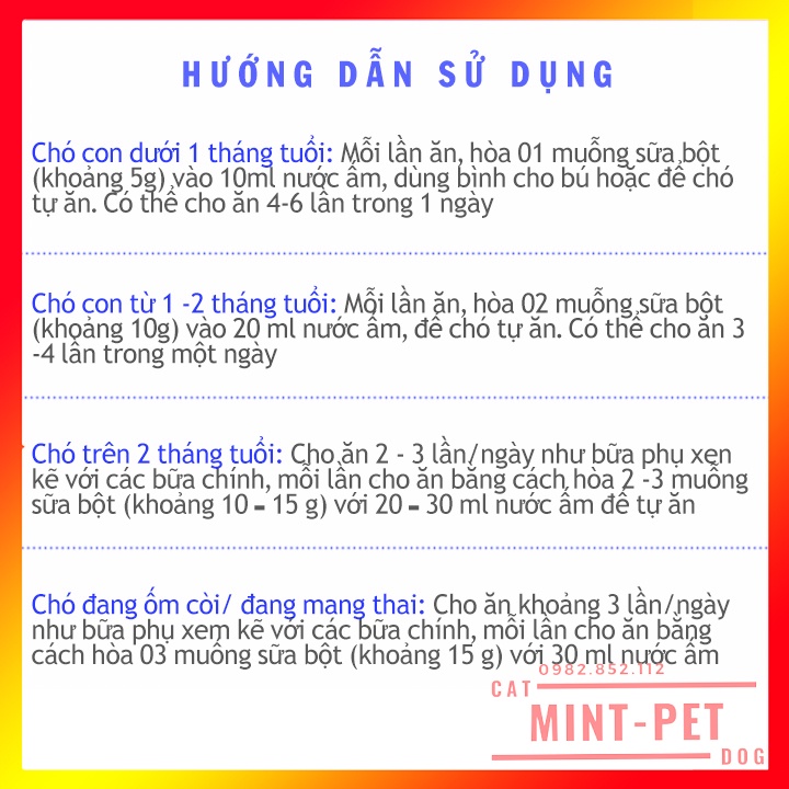 Sữa Bột Cho Chó Cao Năng Lượng Cao Cấp PETSURE #MintPet