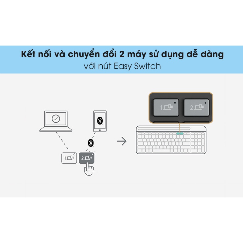 Bàn phím không dây bluetooth Logitech K580 Slim Multi device - Kết nối đa thiết bị - Hàng chính hãng