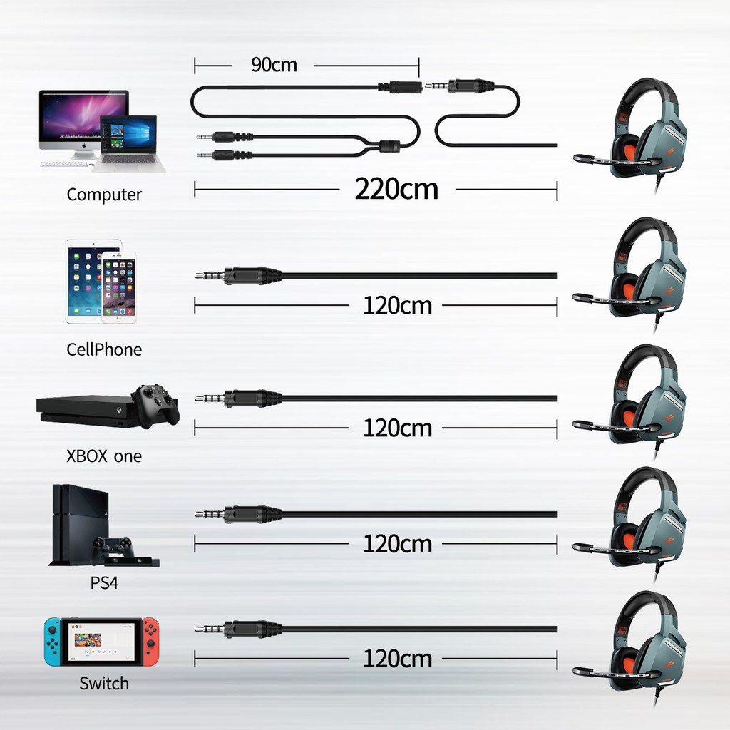 Tai nghe chụp,headphone game plextone G800,dành cho điện thoại và máy tính