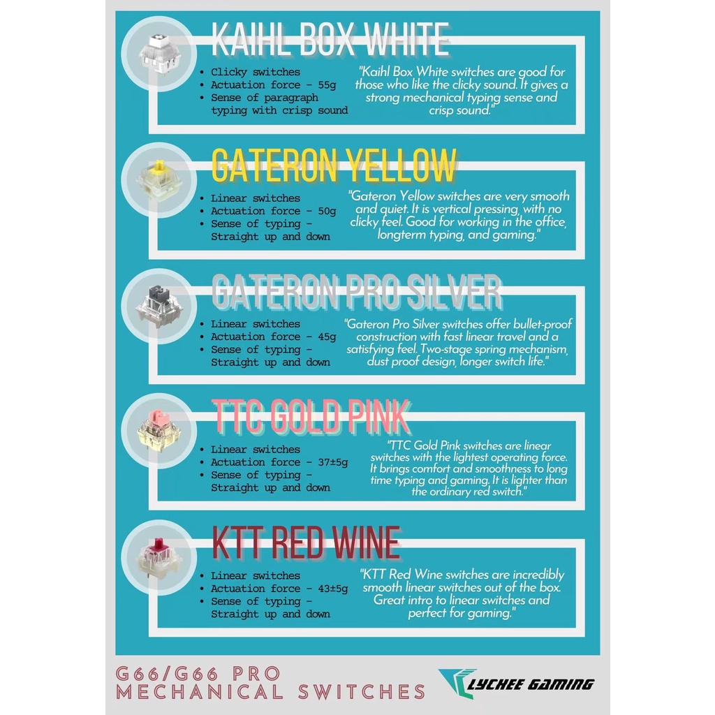 Công Tắc Bàn Phím Cơ V2 G66 / G66pro / G80 Gateron Pro silver Pro TTC ACE / kailh Chất Lượng Cao