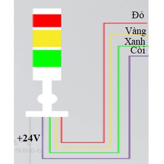 Đèn Báo Hiệu tháp 1 hoặc 3 Màu + còi  PT50-3T-J 24VDC