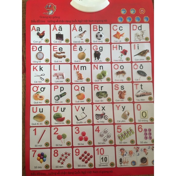 Đồ chơi bảng chữ cái cảm ứng có nhạc treo tường cho bé