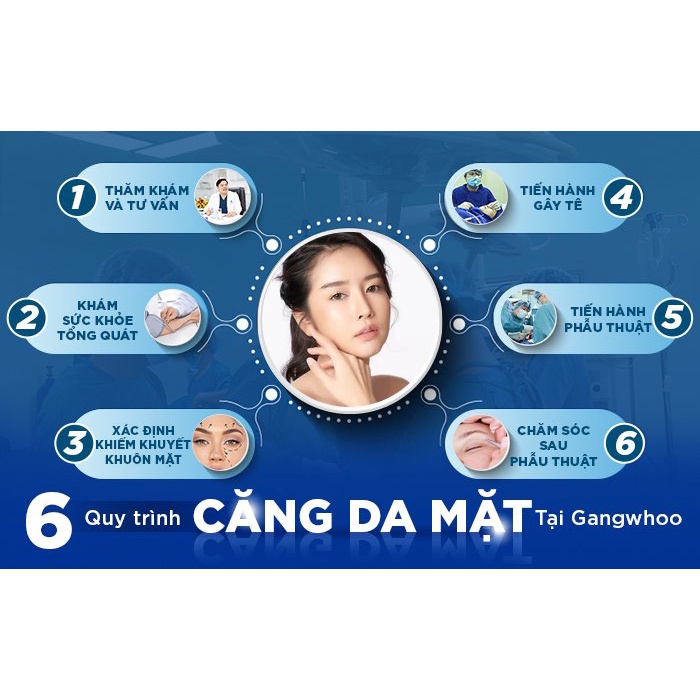 Căng da mặt bằng chỉ sinh học Collagen