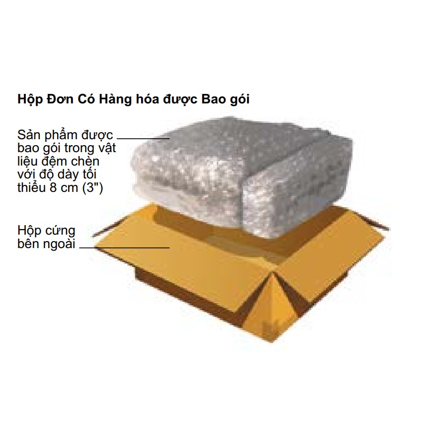 Cuộn xốp hơi , màng bong bóng khí 50cm dài 100m