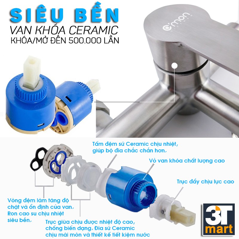 Củ sen tắm nóng lạnh inox 304 cao cấp C'MON MB-02