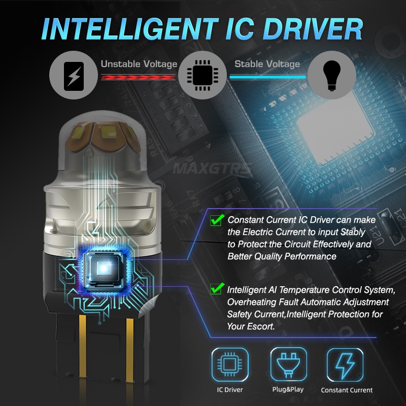 Set 2 Đèn Led Siêu Sáng Xoay 360 Độ MAXGTRS 2x° Bóng Đèn LED 7443 W21 5W 1157 BAY15D Ánh Sáng Trắng Chất Lượng Cao