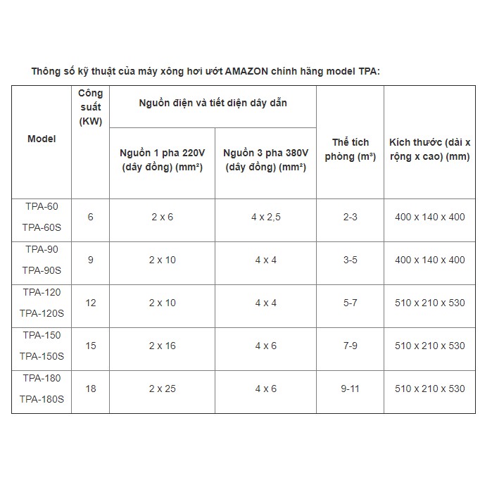 (XẢ KHO) Máy xông hơi gia đình Amazon màu trắng 6kw