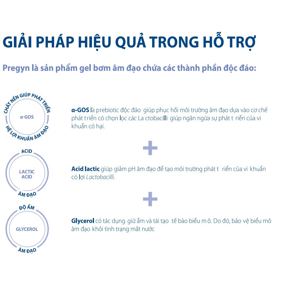 Gel phụ khóa Pregyn Italy Hộp 8 tuýp