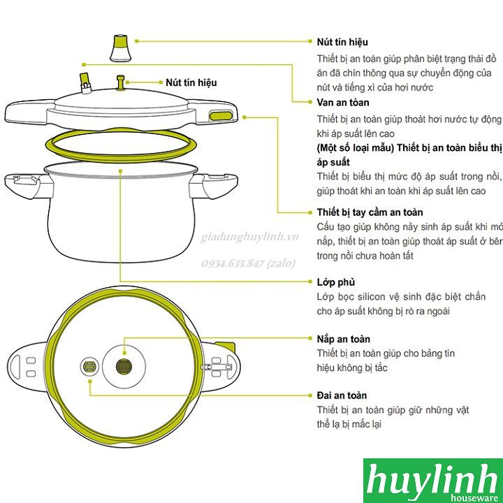 Nồi áp suất Inox đáy từ PoongNyun BTPC(IH)-20C - 3.5 lít - Made in Hàn Quốc