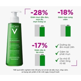 Sữa Rửa Mặt VICHY 400ml