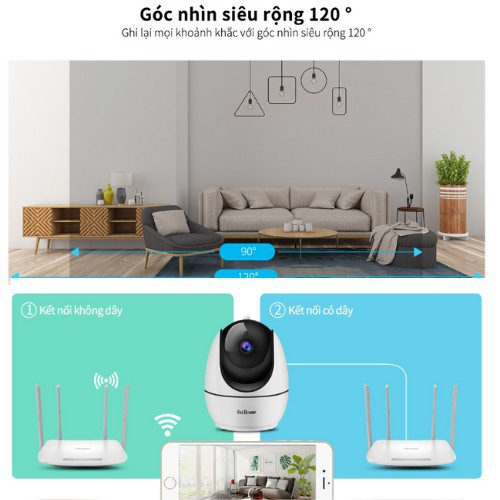 Camera Ip Wifi Sh026-Xoay 360 độ-Đàm Thoại Song Phương-Bảo Hành 12 Tháng