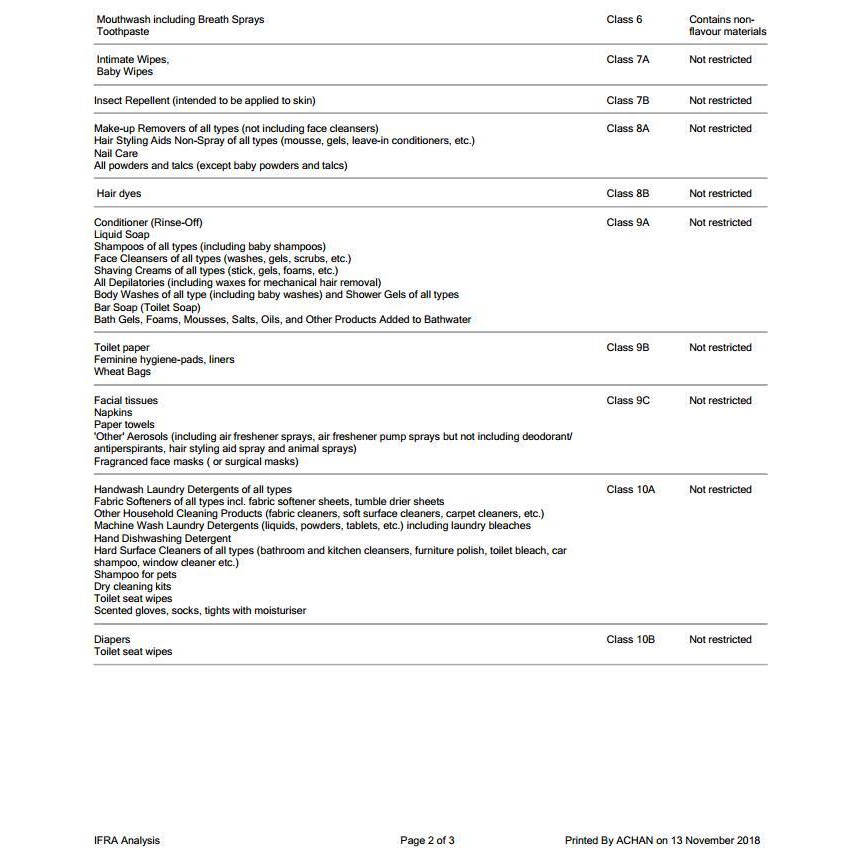 Tinh dầu nước hoa Jo Malone London Dark Amber & Ginger Lily mùi thơm lâu, làm dầu thơm, xông phòng, treo xe ô tô 10ml | BigBuy360 - bigbuy360.vn