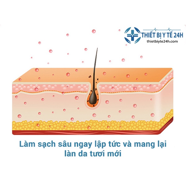 Máy Xông Mặt [Bảo Hành 24T] Máy Xông Hơi Mặt, Loại Bỏ Bụi Bẩn, Bã Nhờn, Giúp Da Căng Mịn, Tiết Kiệm Chi Phí, Thời Gian
