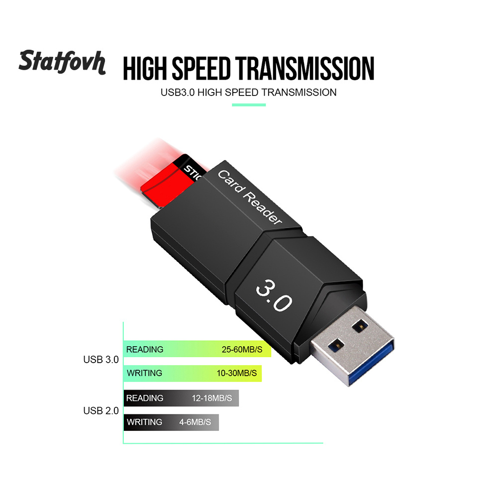 Đầu Đọc Thẻ Nhớ Usb 3.0 Tốc Độ Cao Cho Pc Laptop | BigBuy360 - bigbuy360.vn