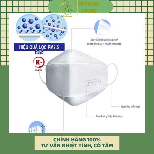 Khẩu Trang Y Tế KF94 hàng chính hãng Tiến Hùng - (Gói 10 Chiếc), Kháng Khuẩn, Chống Bụi Mịn PM 2.5