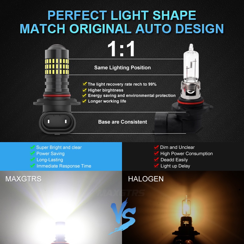 Set 2 đèn LED sương mù MAXGTRS siêu sáng H8 H11 9005 9006 H10 3014 6000K ánh sáng trắng chuyên dùng dành cho ô tô