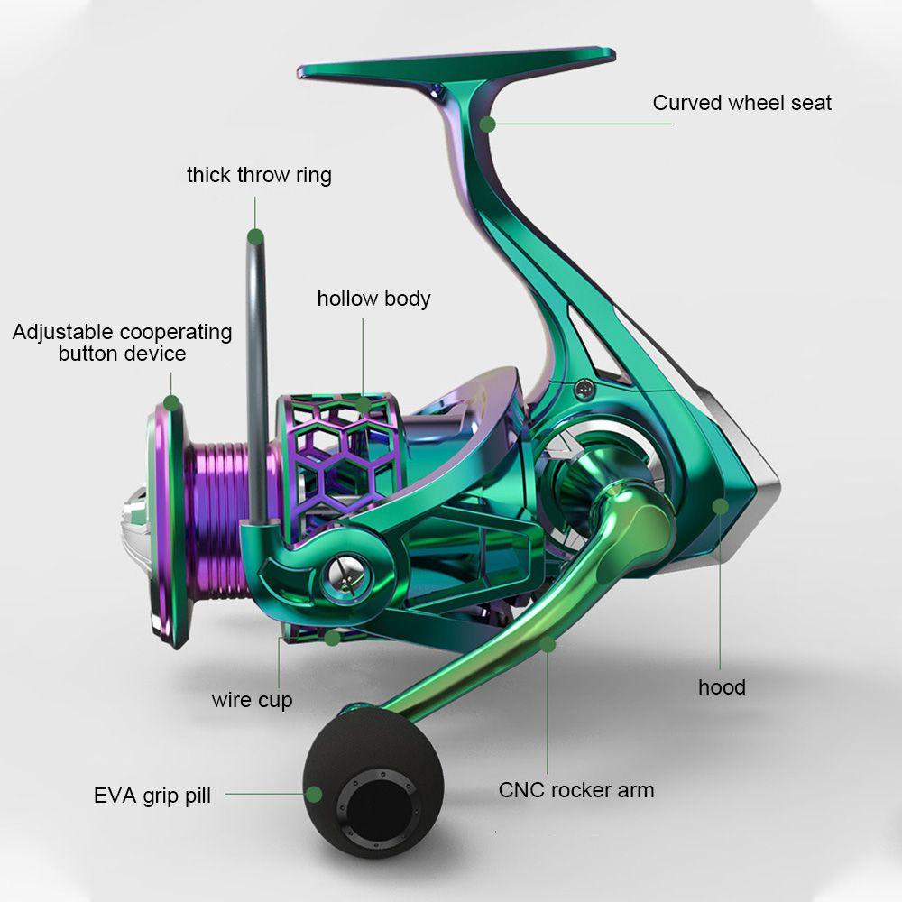 Máy Câu Cá JS1000 Series 5.2: 1 Chất Lượng Cao