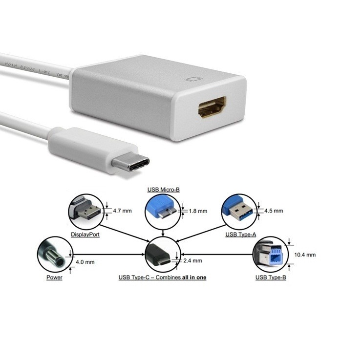 Cáp chuyển tín hiệu từ USB 3.1 Type C sang HDMI -DC969