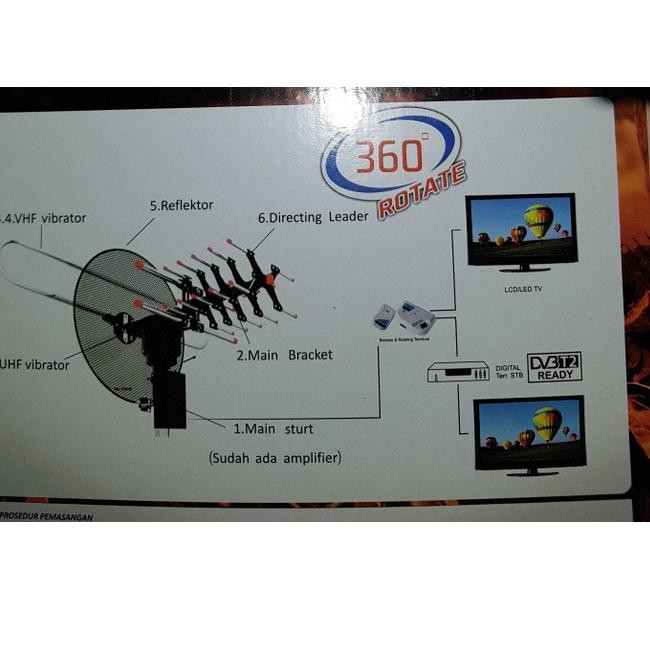 Ăng Ten Tv Kĩ Thuật Số J9t 888 Dgt Kèm Phụ Kiện