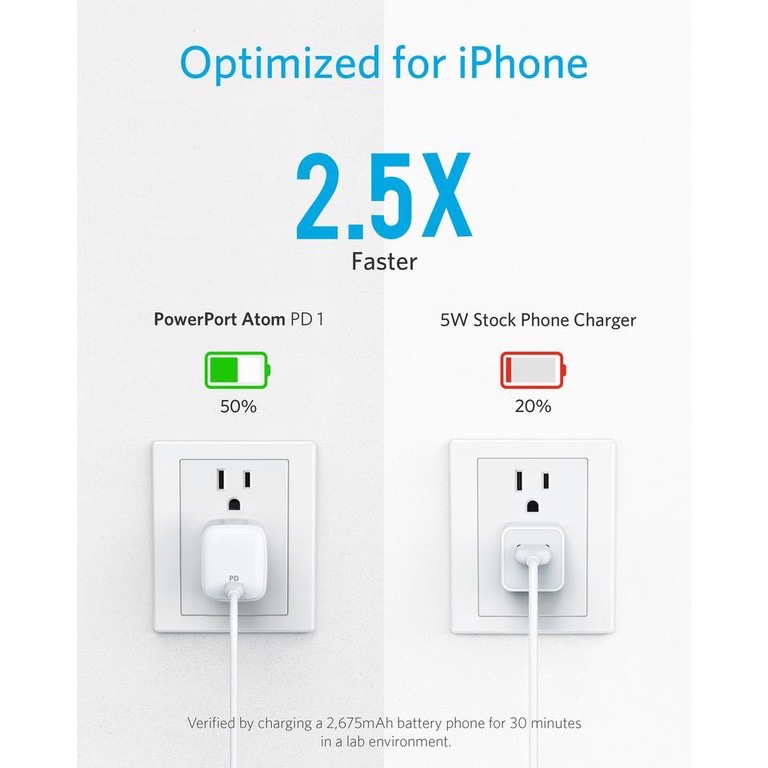 Củ Sạc Anker PowerPort Speed PD 30W - A2017 USB-C Chính Hãng