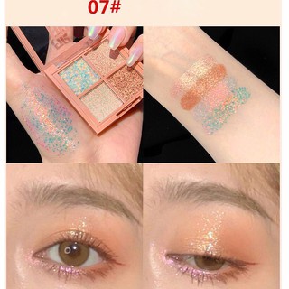 bảng mắt mini