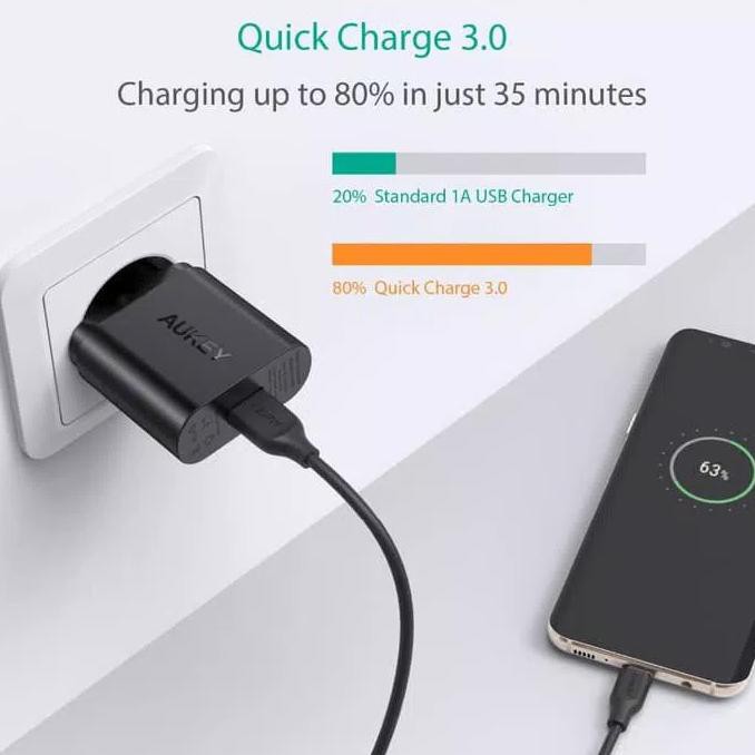 Cốc Sạc Nhanh Aukey Pa-T9 Cổng Usb 3.0