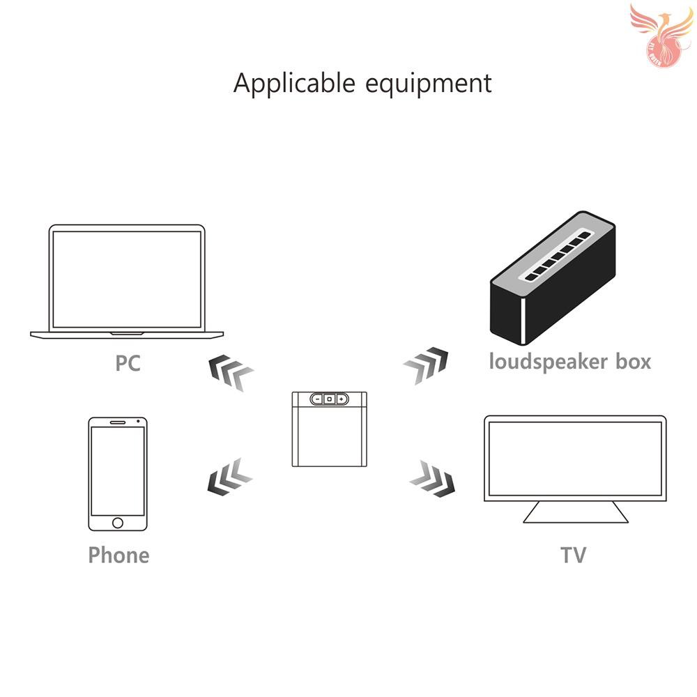 Bộ Chuyển Đổi Âm Thanh Tx8 2 Trong 1 Bluetooth 5.0 Cho Tv Pc Headphone Mp3 / Mp4