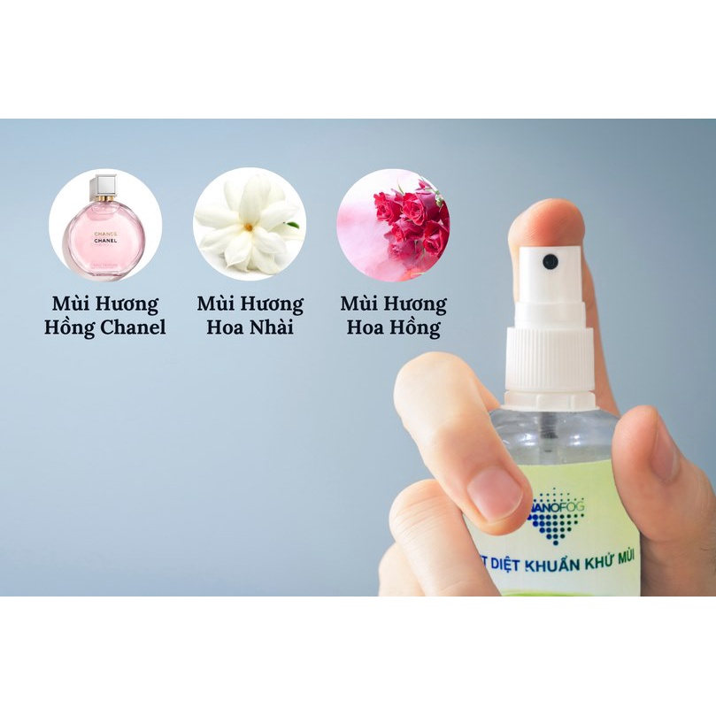 Chai xịt diệt khuẩn khử mùi nhanh NANOFOG / Dung dịch rửa tay sát khuẩn/ Nước khử khuẩn/ Xịt rửa tay khô/ Khử mùi nhanh | BigBuy360 - bigbuy360.vn