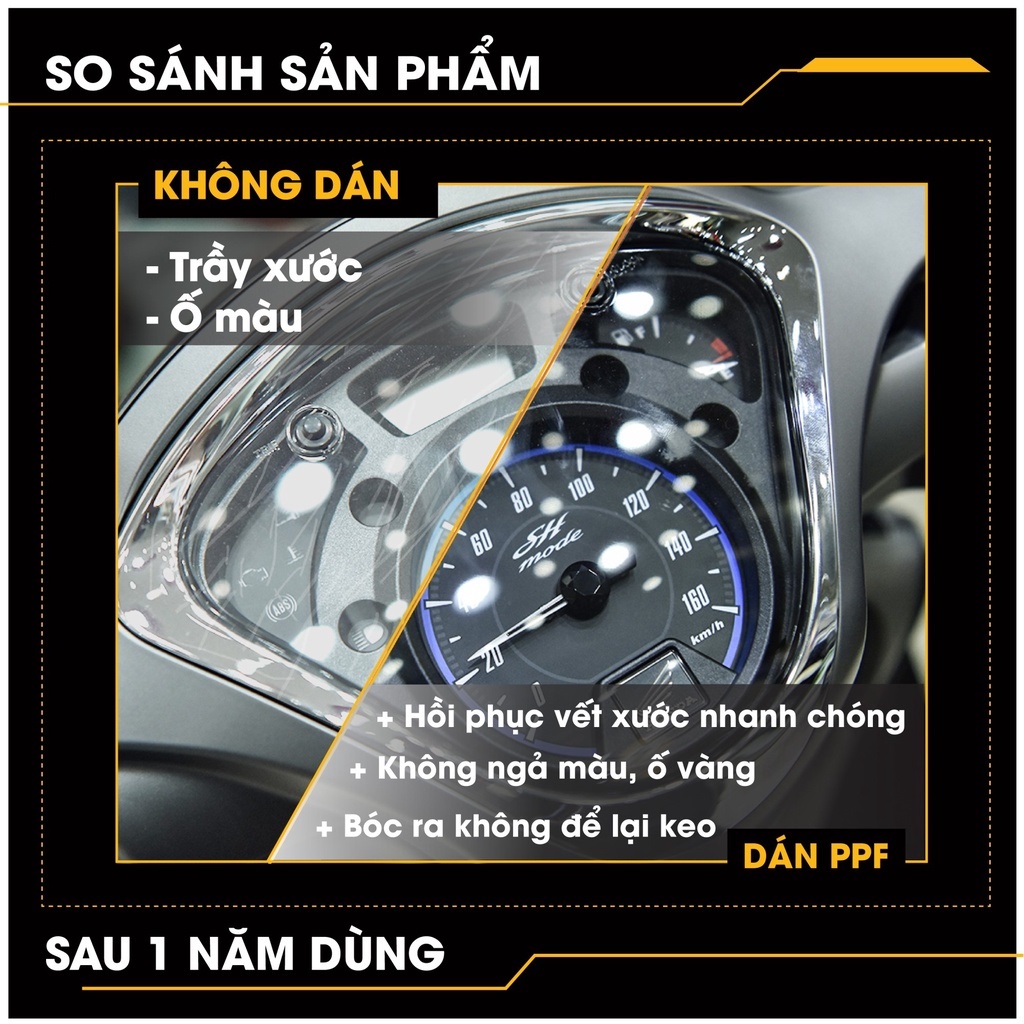Bộ 2 Miếng Dán PPF Mặt Đồng Hồ Xe Wave Alpha 2017 - 2021