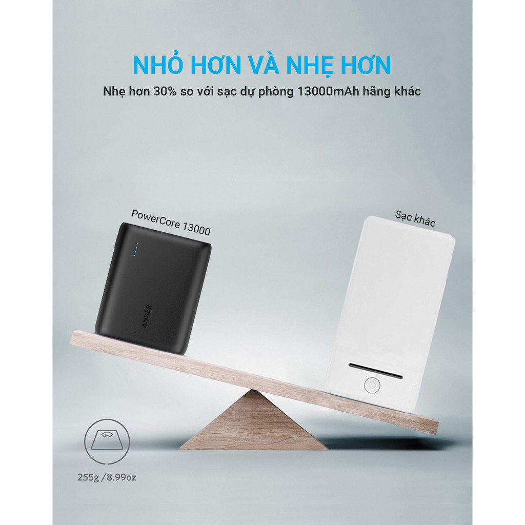 Pin sạc dự phòng ANKER PowerCore 13000mAh - A1215