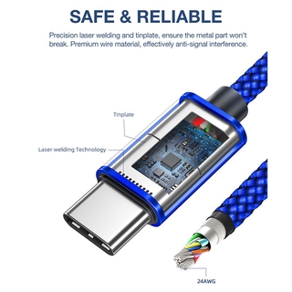 Dây Cáp Sạc JSAUX Usb-C Dành Cho Điện Thoại Android